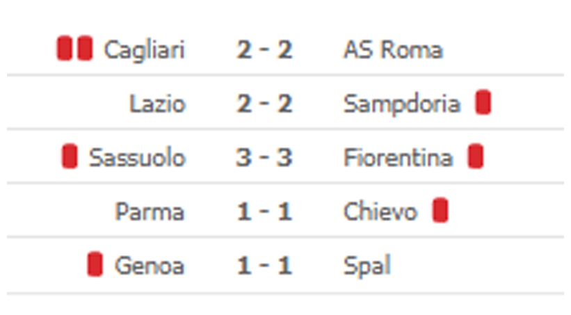 NIETYPOWA sytuacji w ostatniej kolejce Serie A... :D